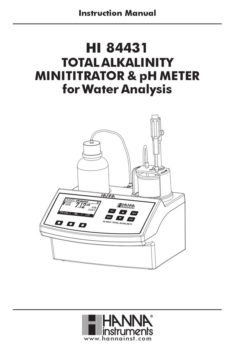 Hanna Instruments HI 84431 User manual Hanna Instruments HI 84431 User manual