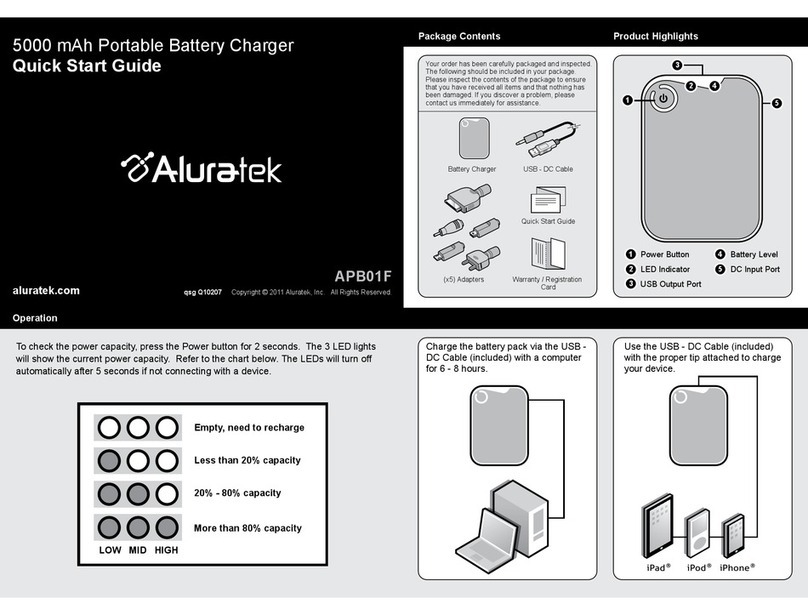 Aluratek APB01F User manual