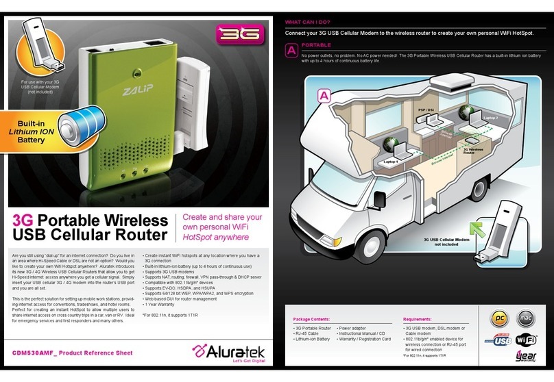 Aluratek CDM530AMF User manual