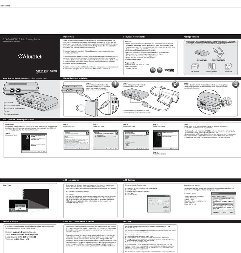 Aluratek AUS0202 quick start guide