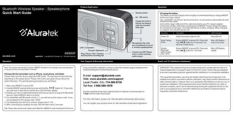 Aluratek ABS02F User manual