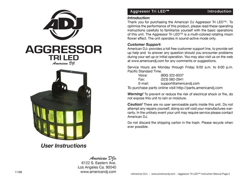 American DJ Aggressor Tri LED User instructions