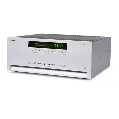Arcam AVR600 User manual Arcam AVR600 User manual