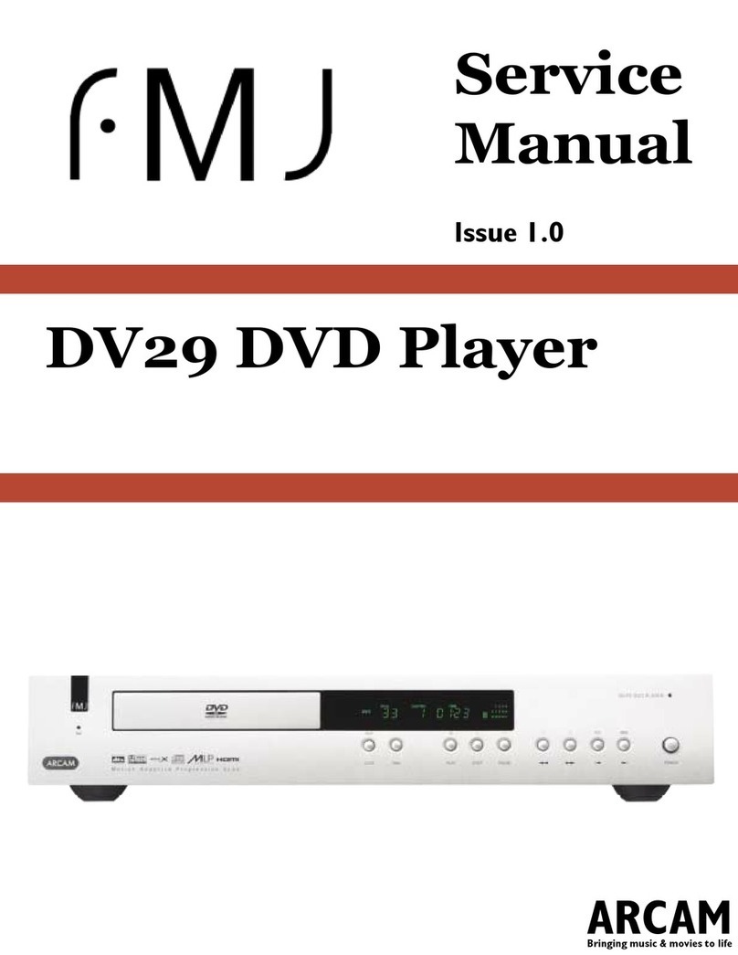 Arcam DV29 User manual