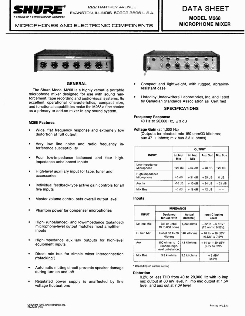 Shure M268 datasheet