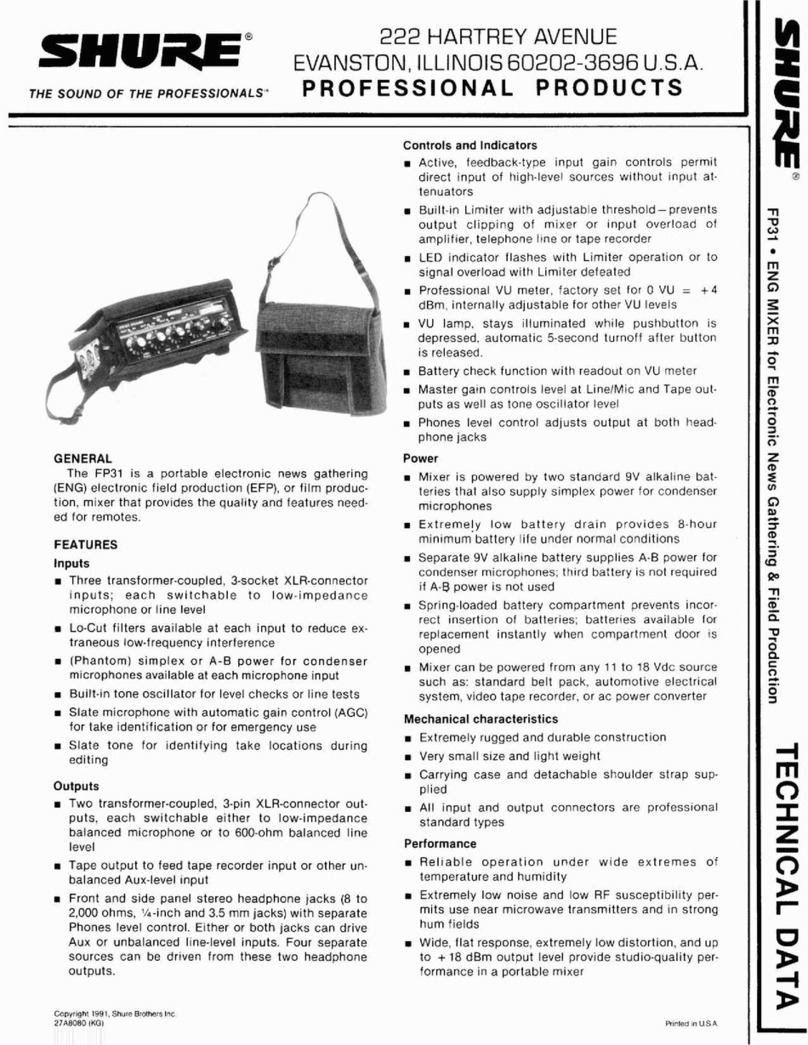 Shure FP31 Instruction manual