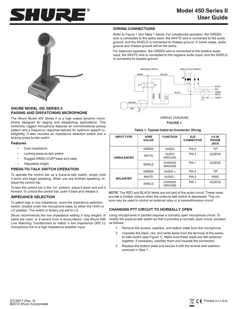 Shure 450 Series II user guide