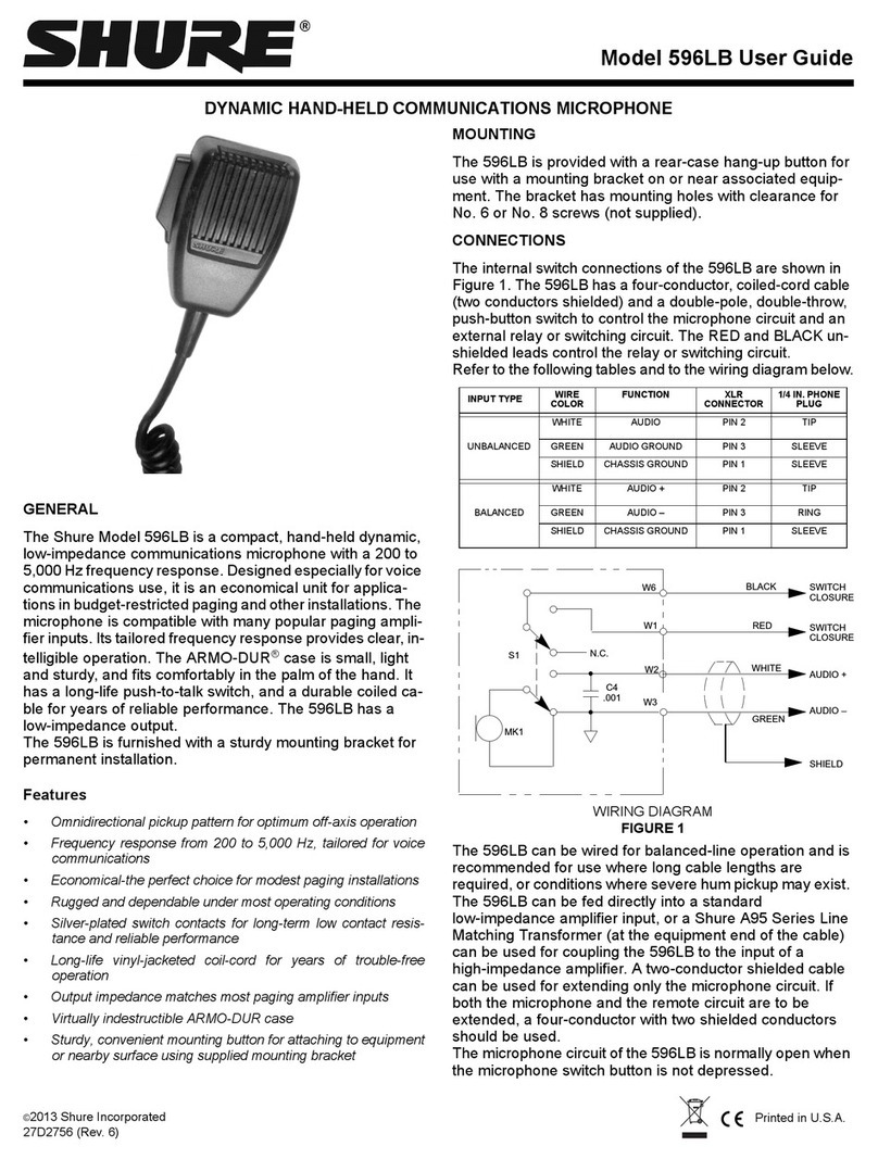 Shure 596LB User manual