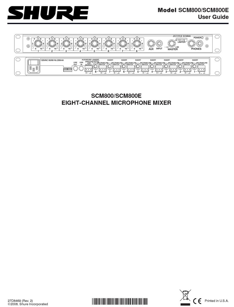 Shure SCM800 User manual