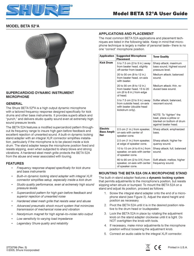 Shure BETA 52A User manual