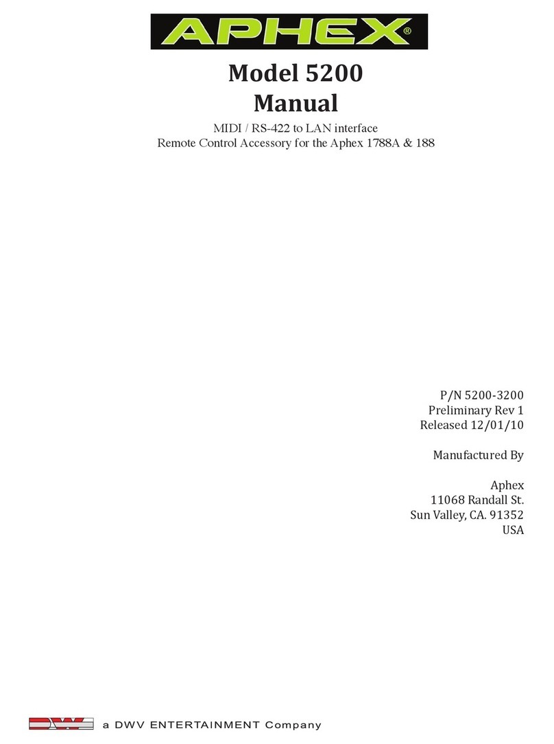 Aphex 5200 User manual