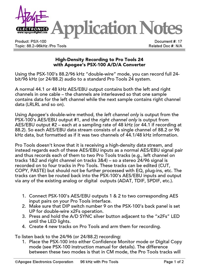 Apogee PSX-100 Supplement Apogee PSX-100 Supplement