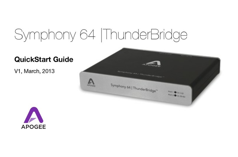 Apogee Symphony 64 ThunderBridge quick start guide