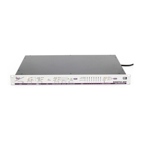 Apogee Rosetta 800 Connection guide