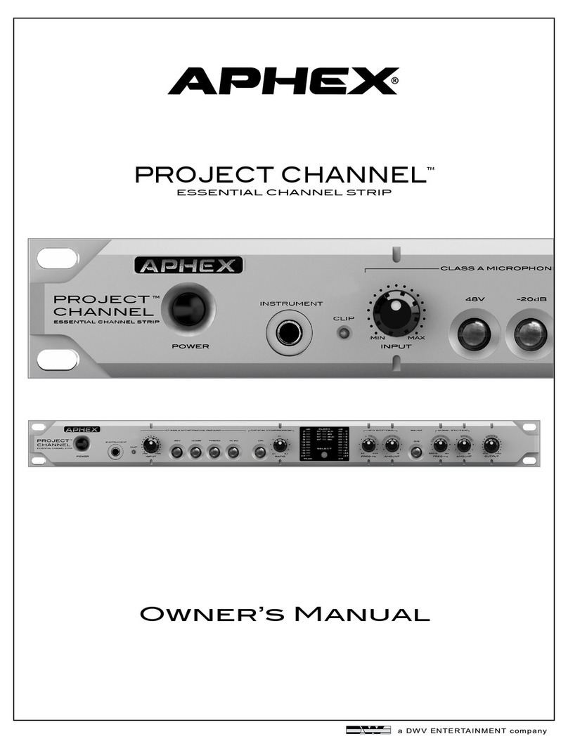 Aphex PROJECT CHANNEL owner's manual