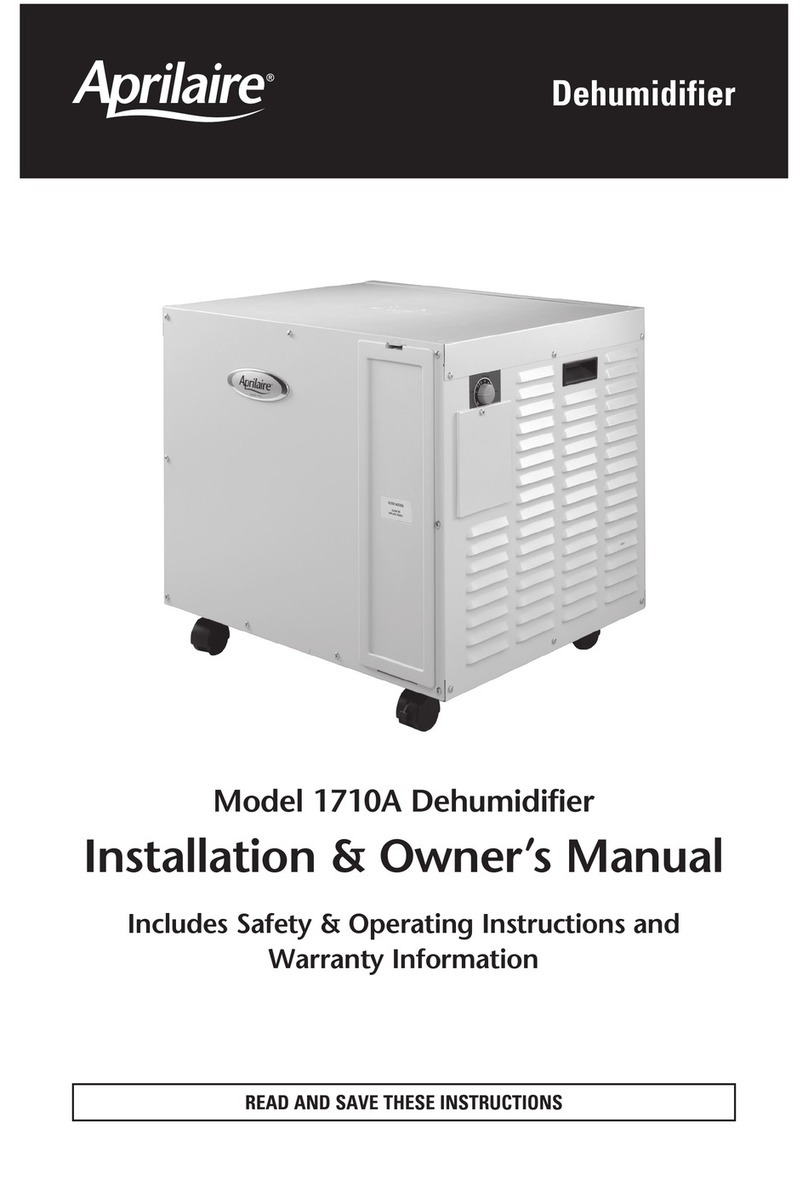 Aprilaire 1710A Operating instructions