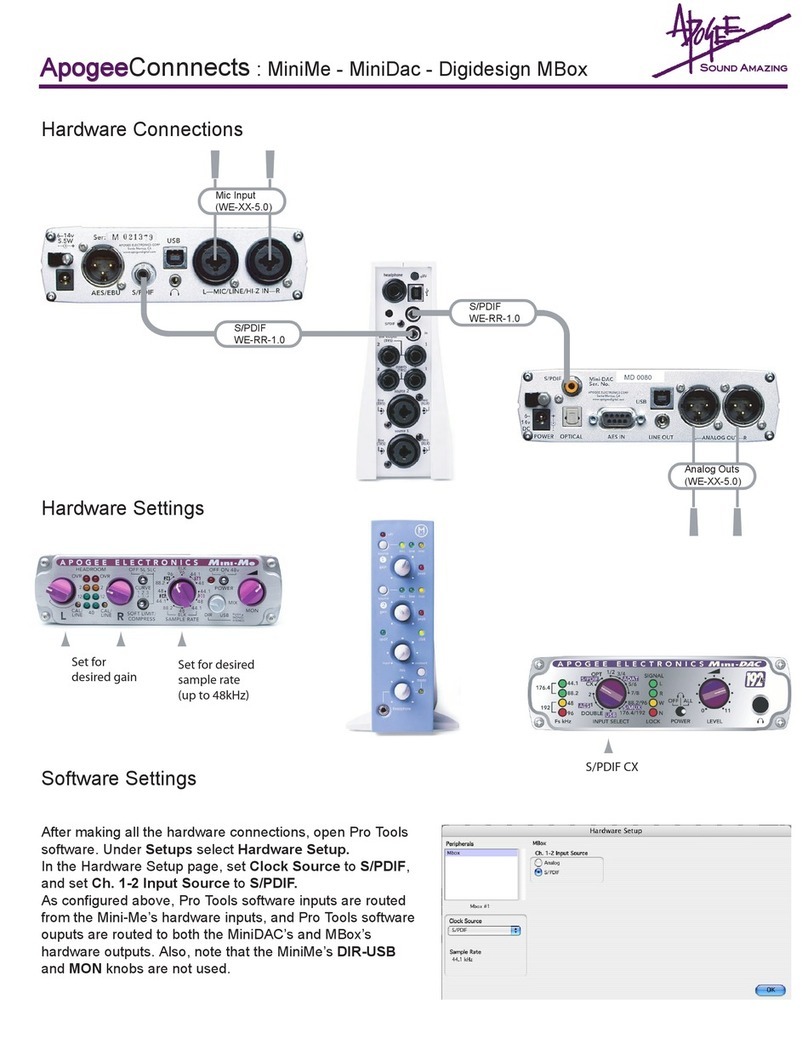 Apogee Mini-Me User manual