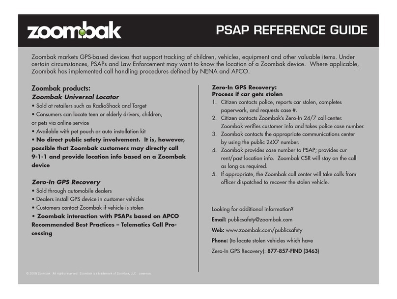 Zoombak PSAP reference guide