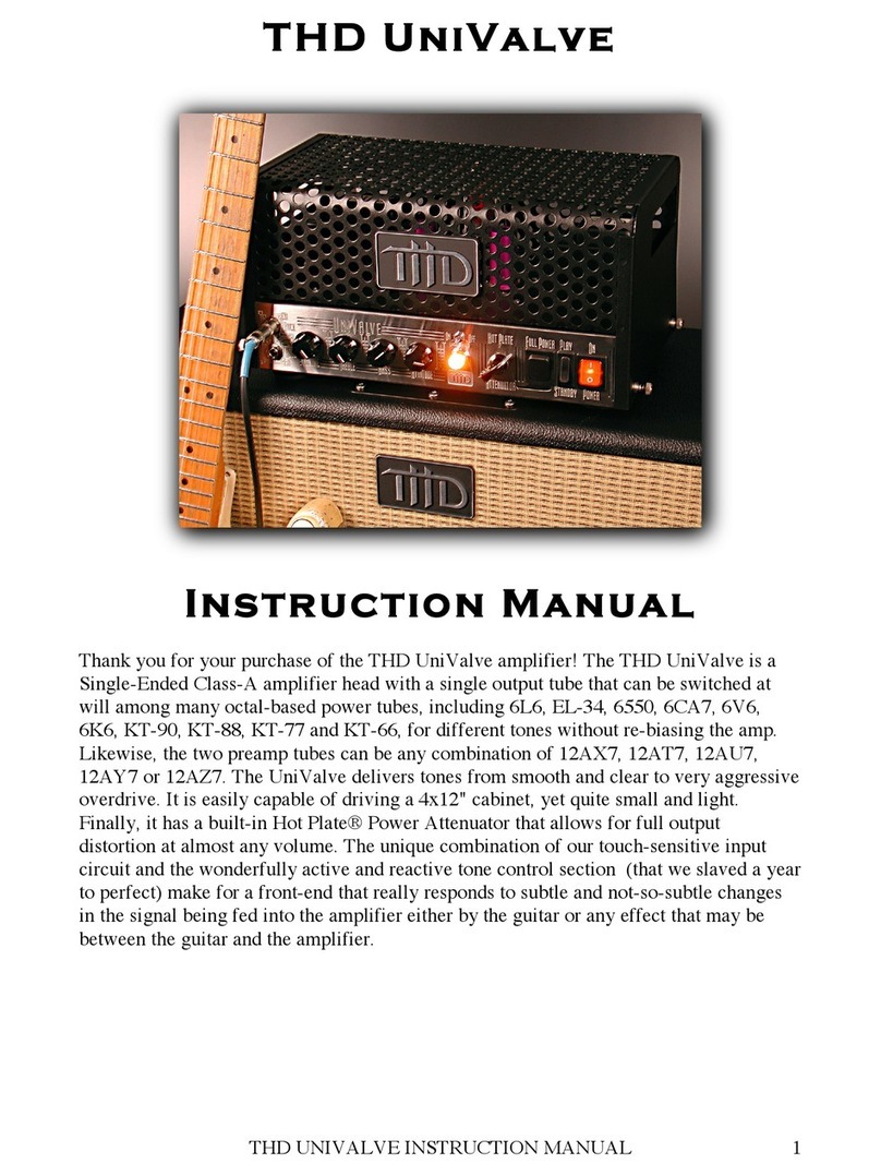 THD UniValve instruction manual