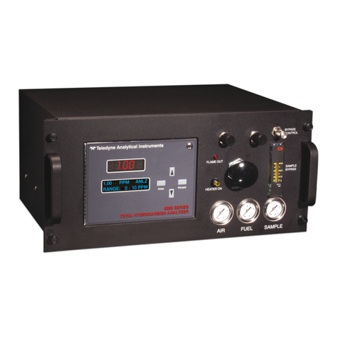 Teledyne 4020 operating & maintenance manual Teledyne 4020 operating & maintenance manual