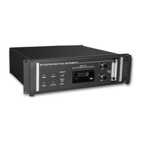 Teledyne 2120 operating instructions