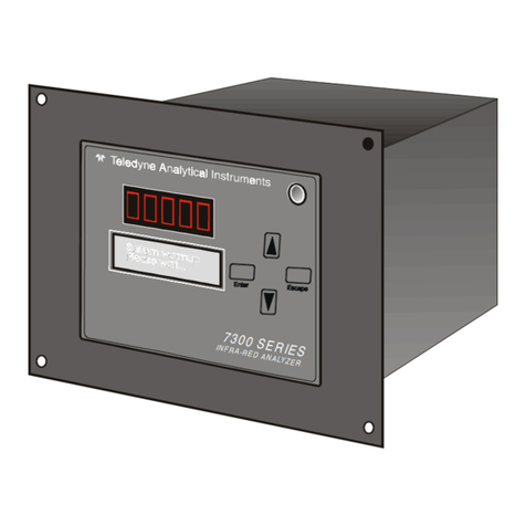 Teledyne 7300A operating instructions