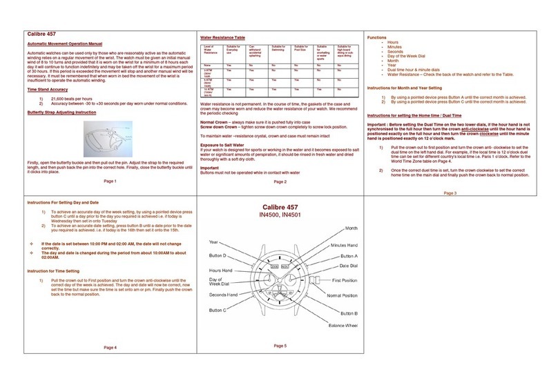 Zeon IN4500 CALIBRE 457 Operation manual
