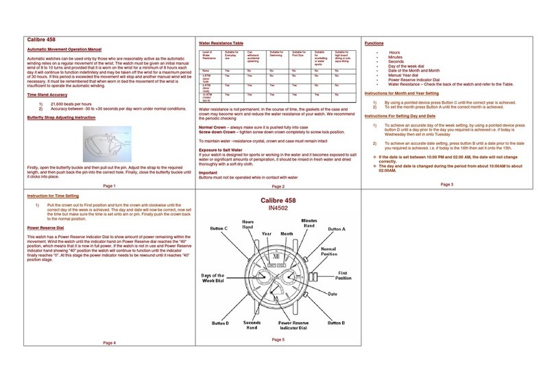 Zeon IN4502 CALIBRE 458 Operation manual