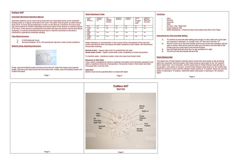 Zeon IN4700 CALIBRE 647 Operation manual