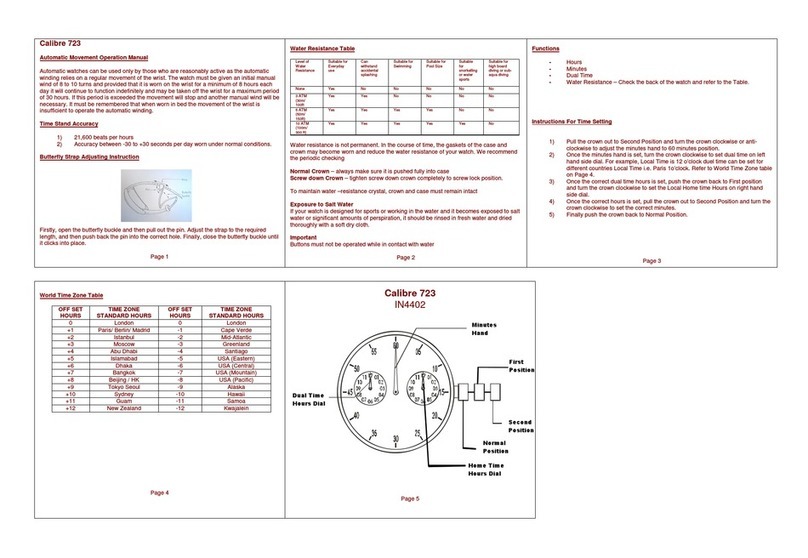 Zeon IN4402 CALIBRE 723 Operation manual