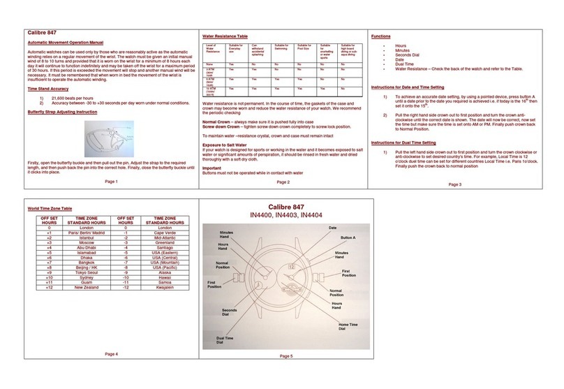 Zeon IN4400 CALIBRE 847 Operation manual