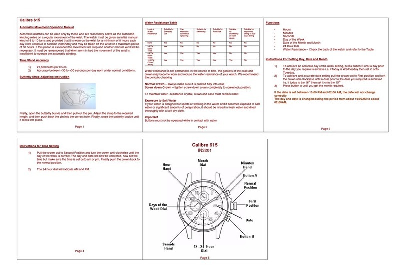 Zeon IN3201 CALIBRE 615 Operation manual