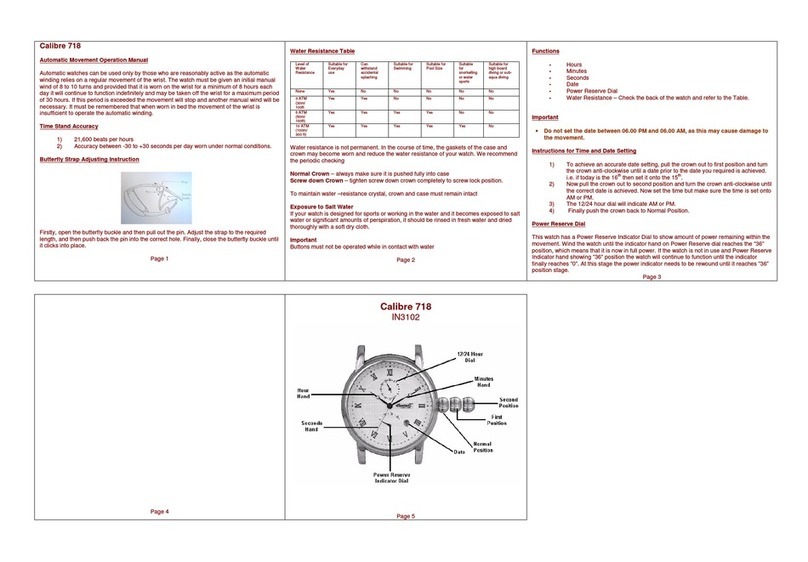 Zeon IN3102 CALIBRE 718 Operation manual