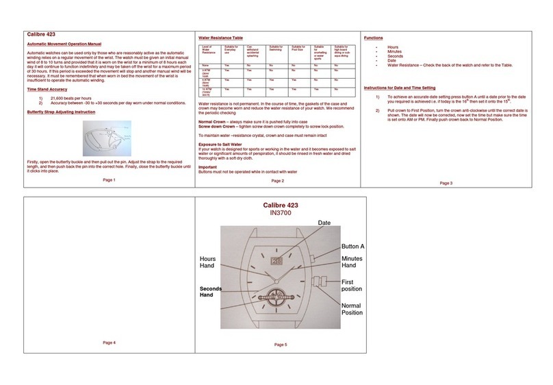 Zeon IN3700 CALIBRE 423 User manual