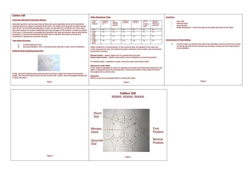 Zeon IN2900 CALIBRE 320 Operation manual