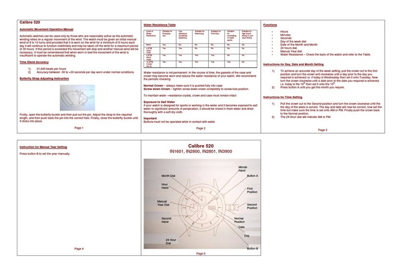 Zeon IN2802 CALIBRE 520 Operation manual
