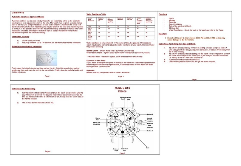 Zeon IN2806 CALIBRE 615 Operation manual