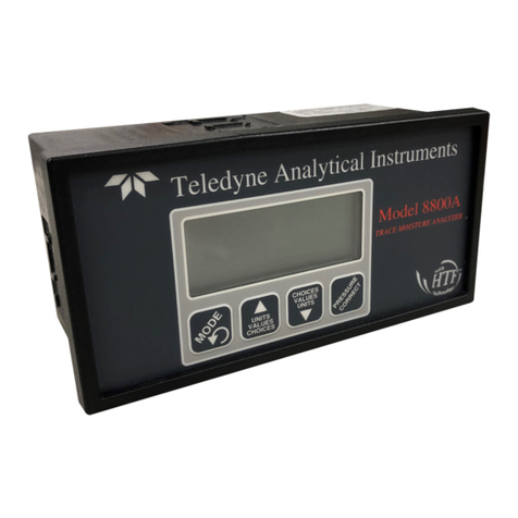 Teledyne 8800A User manual