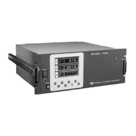 Teledyne 7600 operating instructions