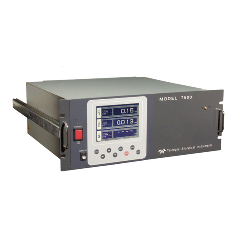 Teledyne 7500 Series operating instructions