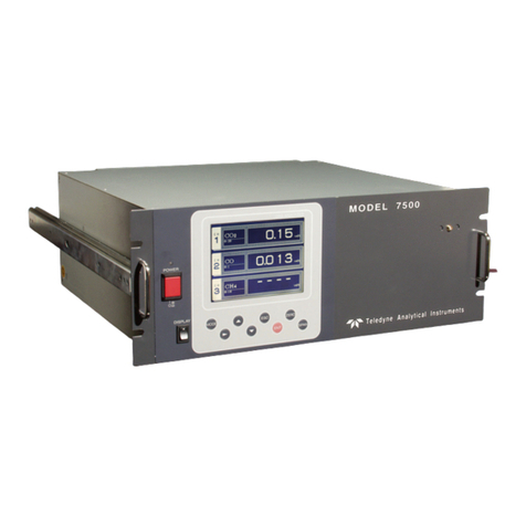 Teledyne 7500 Series User manual