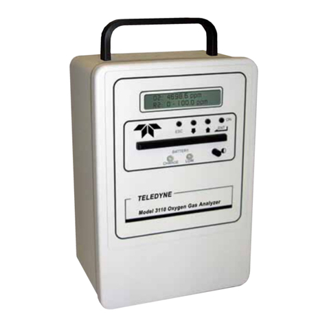 Teledyne 3110 User manual