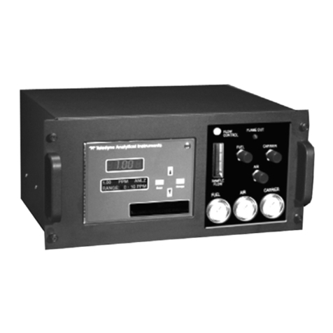 Teledyne 4060 Series Parts list manual