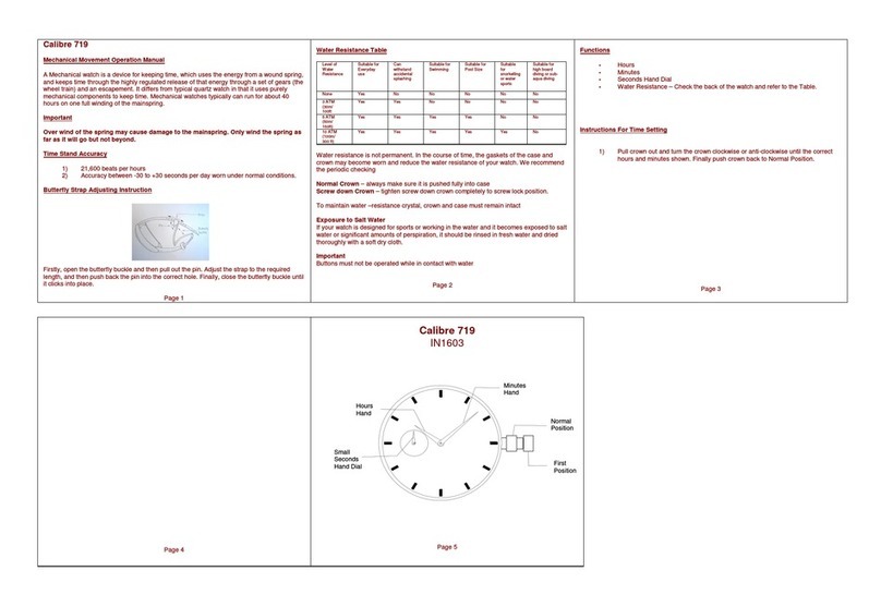 Zeon IN1603 CALIBRE 719 Operation manual