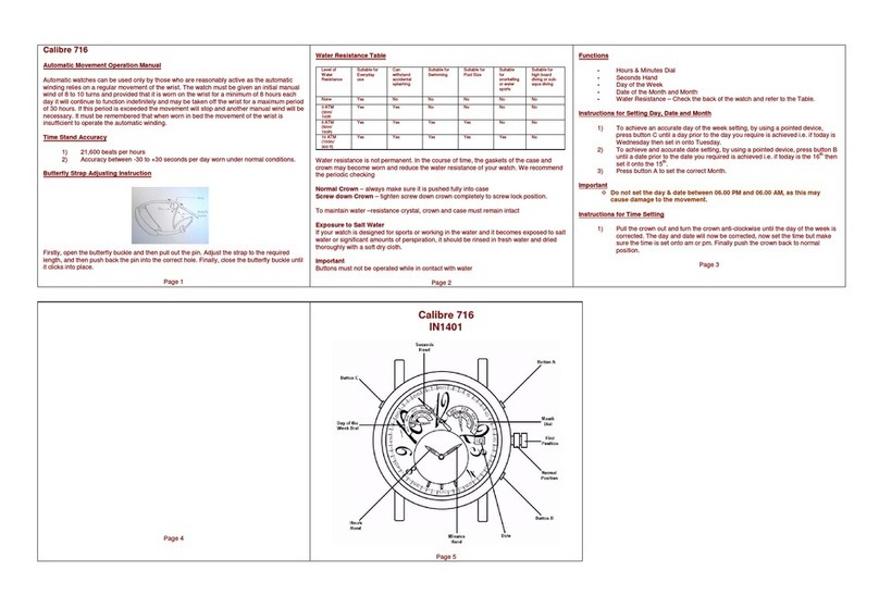 Zeon IN1401 CALIBRE 716 Operation manual
