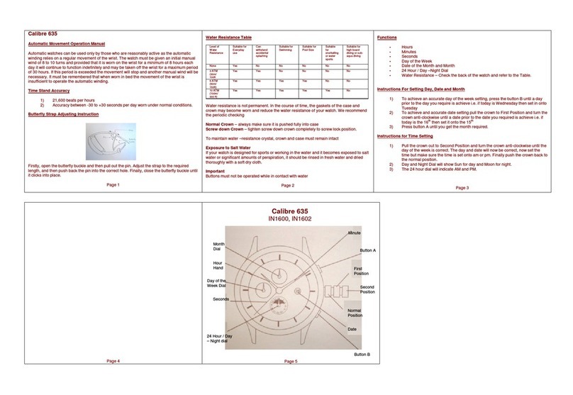 Zeon IN1600 CALIBRE 635 Operation manual