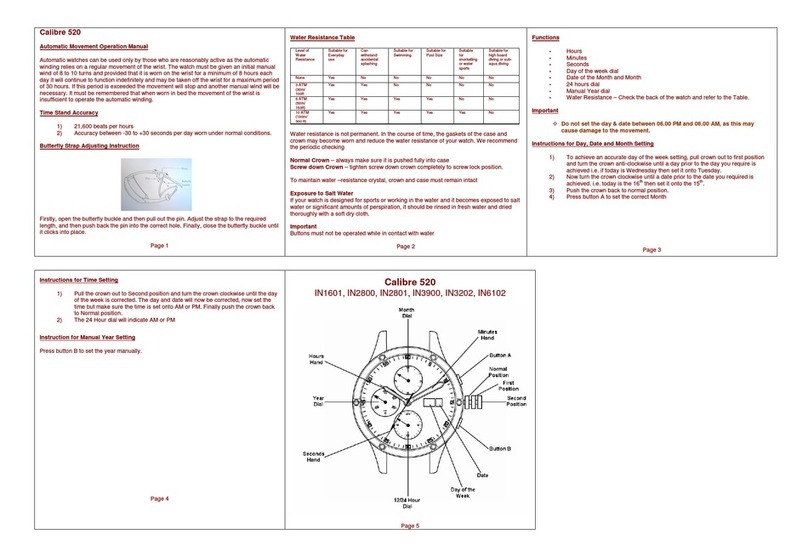 Zeon IN1601 CALIBRE 520 Operation manual