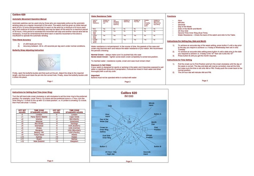 Zeon IN1300 CALIBRE 620 Operation manual