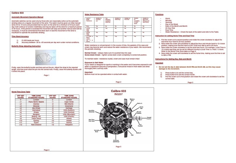 Zeon IN13207 Calibre 633 Operation manual
