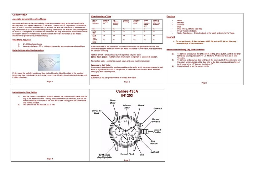 Zeon IN1203 CALIBRE 435A Operation manual